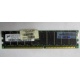 Серверная память HP 261584-041 (300700-001) 512Mb DDR ECC (Тюмень)
