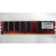 Память для сервера 512Mb DDR ECC Kingmax pc-2100 400MHz (Тюмень)