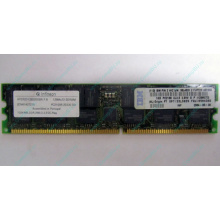 Модуль памяти 1Gb DDR ECC Reg IBM 38L4031 33L5039 09N4308 pc2100 Infineon (Тюмень)